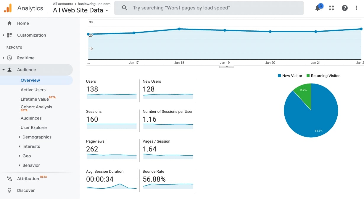 what is a metric in google analytics