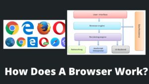 Read more about the article How Does A Browser Work? What Are The Important Components Of Browser?