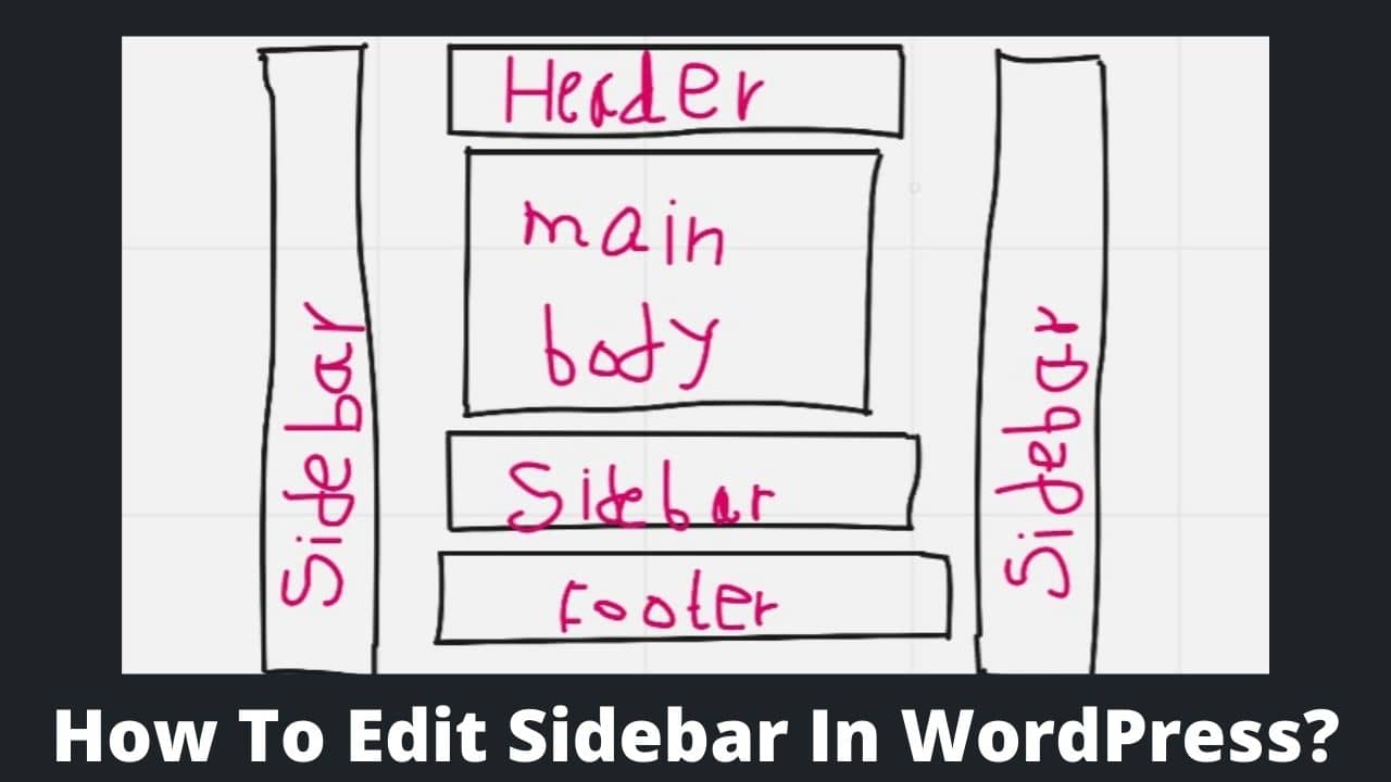 Read more about the article How To Edit Sidebar In WordPress?