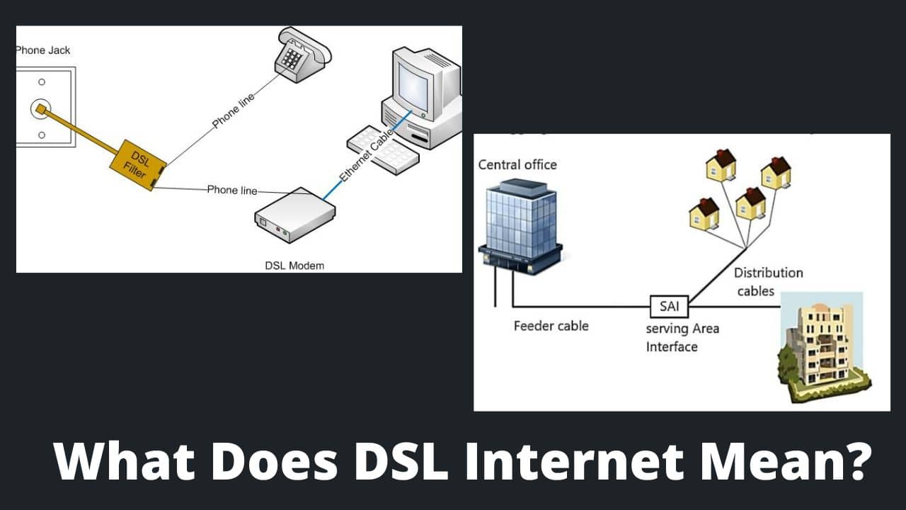 Read more about the article What Does DSL Internet Mean?