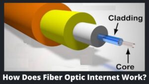 Read more about the article How Does Fiber Optic Internet Work?